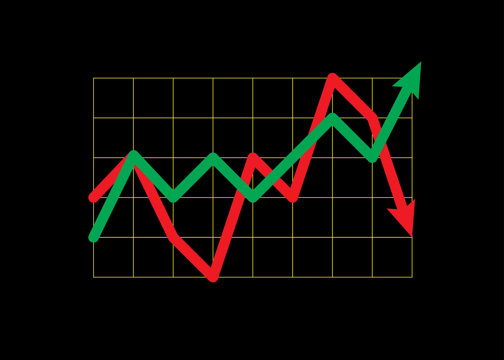 Northern Arizona's Rental Market: Navigating the Softening Landscape